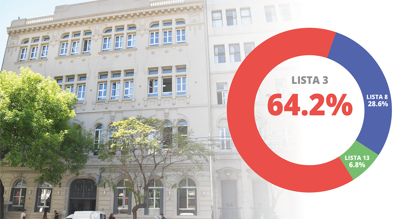 Elecciones del Claustro de Graduados